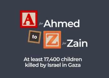An A-Z of the children Israel killed in Gaza | Israel-Palestine conflict News