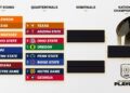 College Football Playoff 2024: Quarterfinal first look
