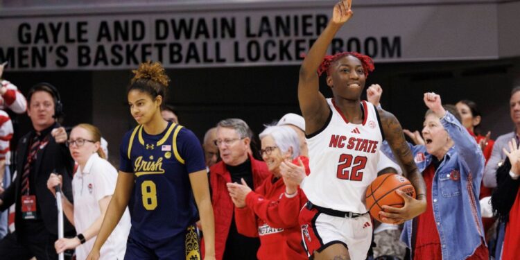 How NC State’s upset of Notre Dame impacts bracket, ACC race