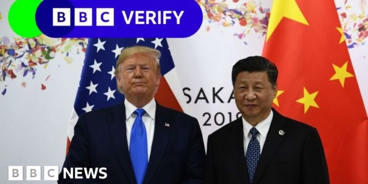 What would a US-China trade war do to the world economy?