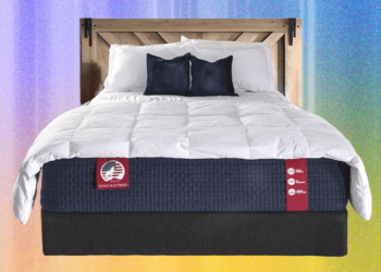 Wolf Memory Foam Hybrid Premium Firm Mattress Review: A New Alpha