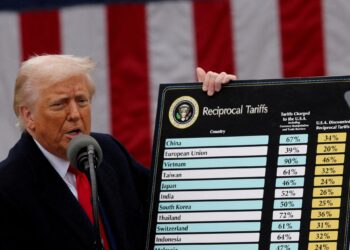 US Supreme Court expected to rule on tariffs on Friday | Business and Economy News