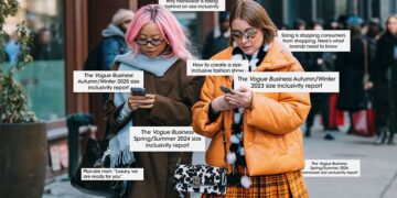 Three Years on, What Have We Learned From the Vogue Business Size Inclusivity Report?