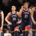 How March Madness foes can end UConn’s run through bracket
