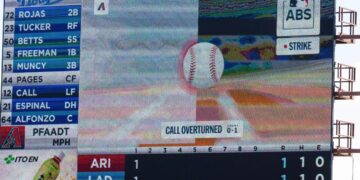 How does ABS work? What automated ball-strike rule means for MLB