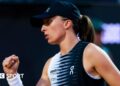 Italian Open: Iga Swiatek sets up Naomi Osaka meeting
