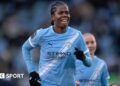 Man City’s Khadija Shaw leads WSL player of the season shortlist