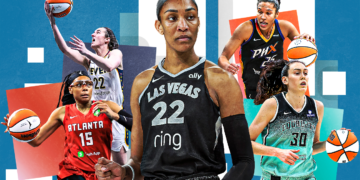 WNBA player rankings: The top 50 players heading into 2026